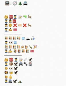 Task 6: Emoji Story  (Re)-Examining Text Technologies