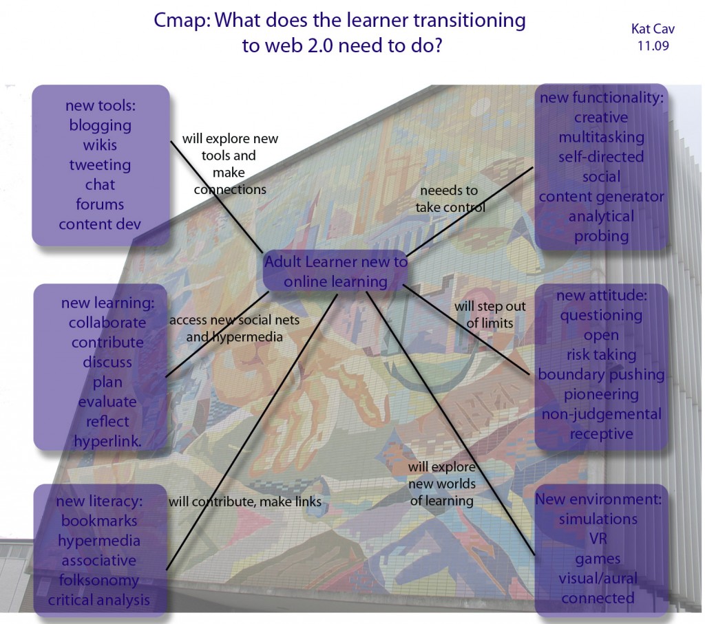 cmaptransitional learning copy