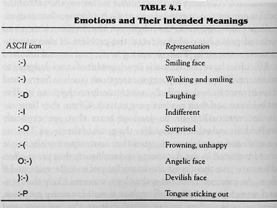 bolter_emoticons