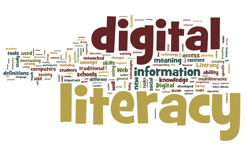 Text of blog in form of Wordle