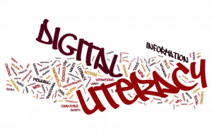Text of blog in a form of Wordle