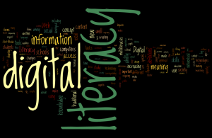 Text of blog in a form of Wordle