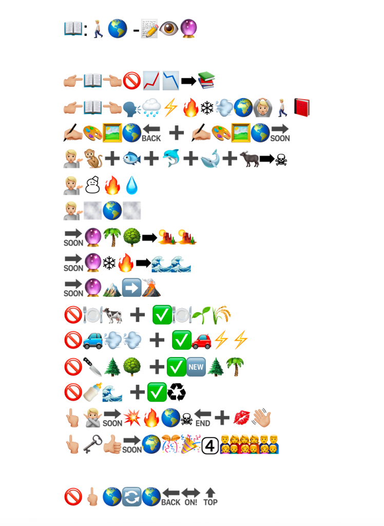 Task 6 An Emoji Story Tech, Text & Thoughts Regarding