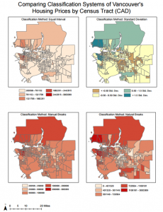 Impact of data classification for housing prices in Vancouver