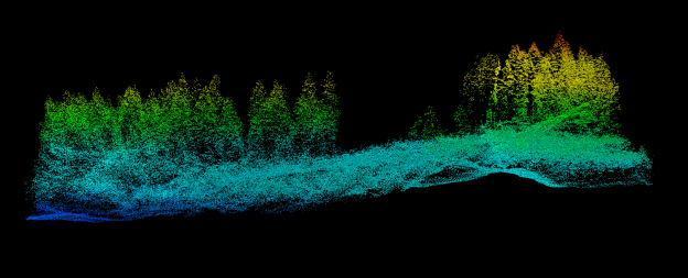 Image car using lidar