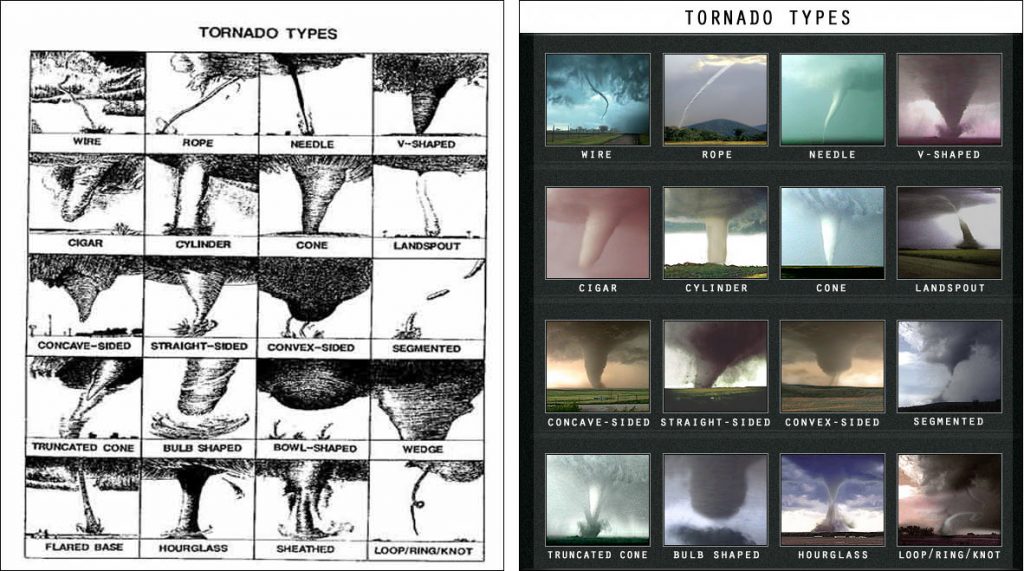 tornado shapes | Graphics | Multimedia | Photography