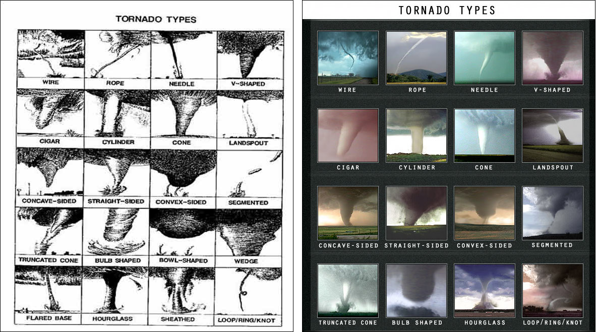 types of tornadoes shapes