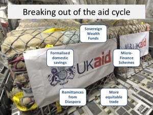 Breaking the cycle of aid dependency involves stopping aid. http://www.slideshare.net/geoffriley/aid-and-development
