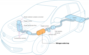 volkswagen-blog-post