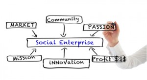 socialEnt