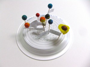 solar system model