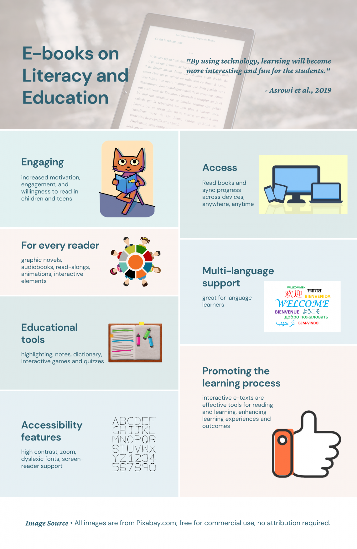 e-books-on-literacy-and-education-learning-blog