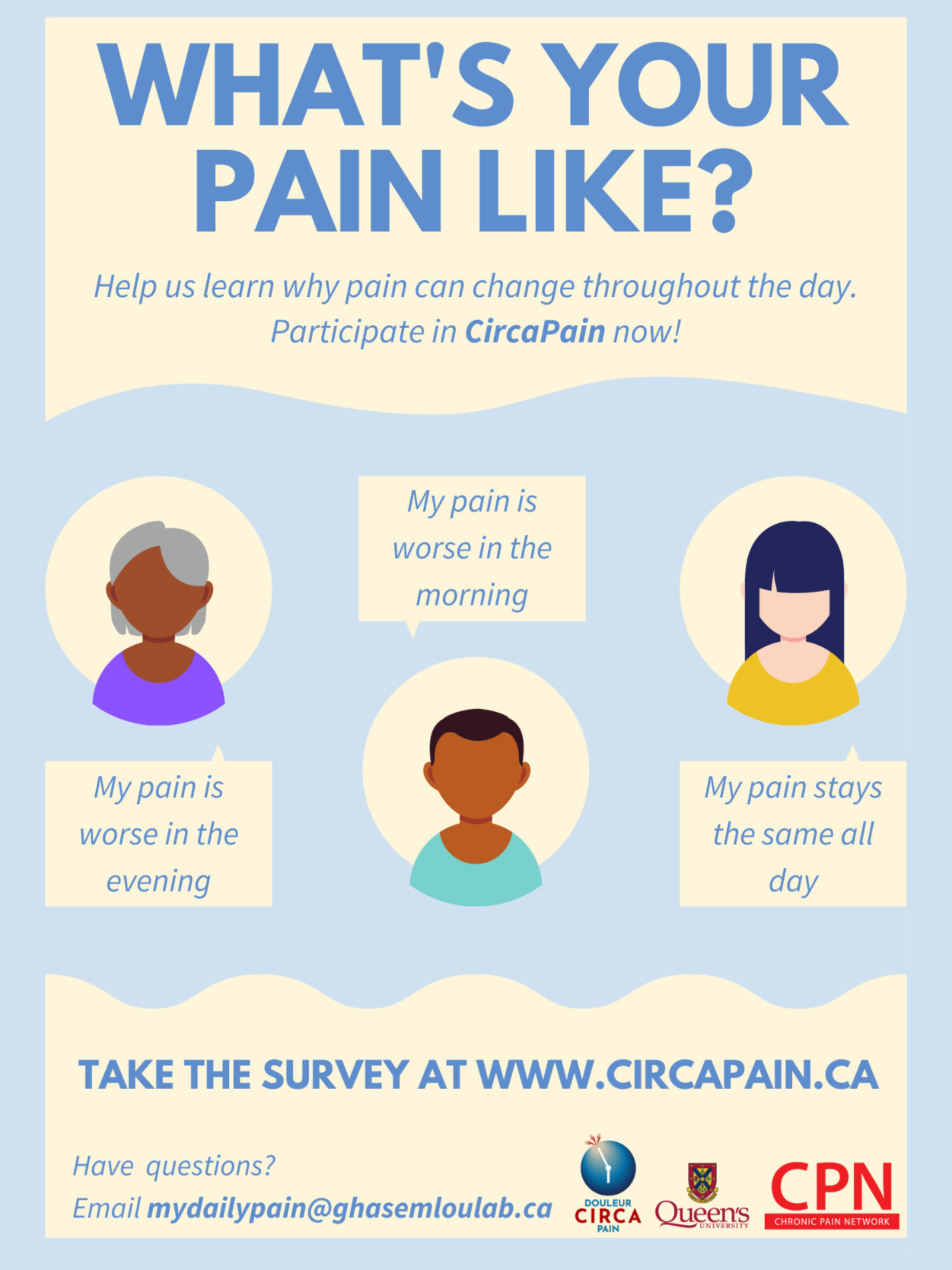 Time Of Day And Chronic Pain How They Are Connected And Why We Should   PAIN BLOG 