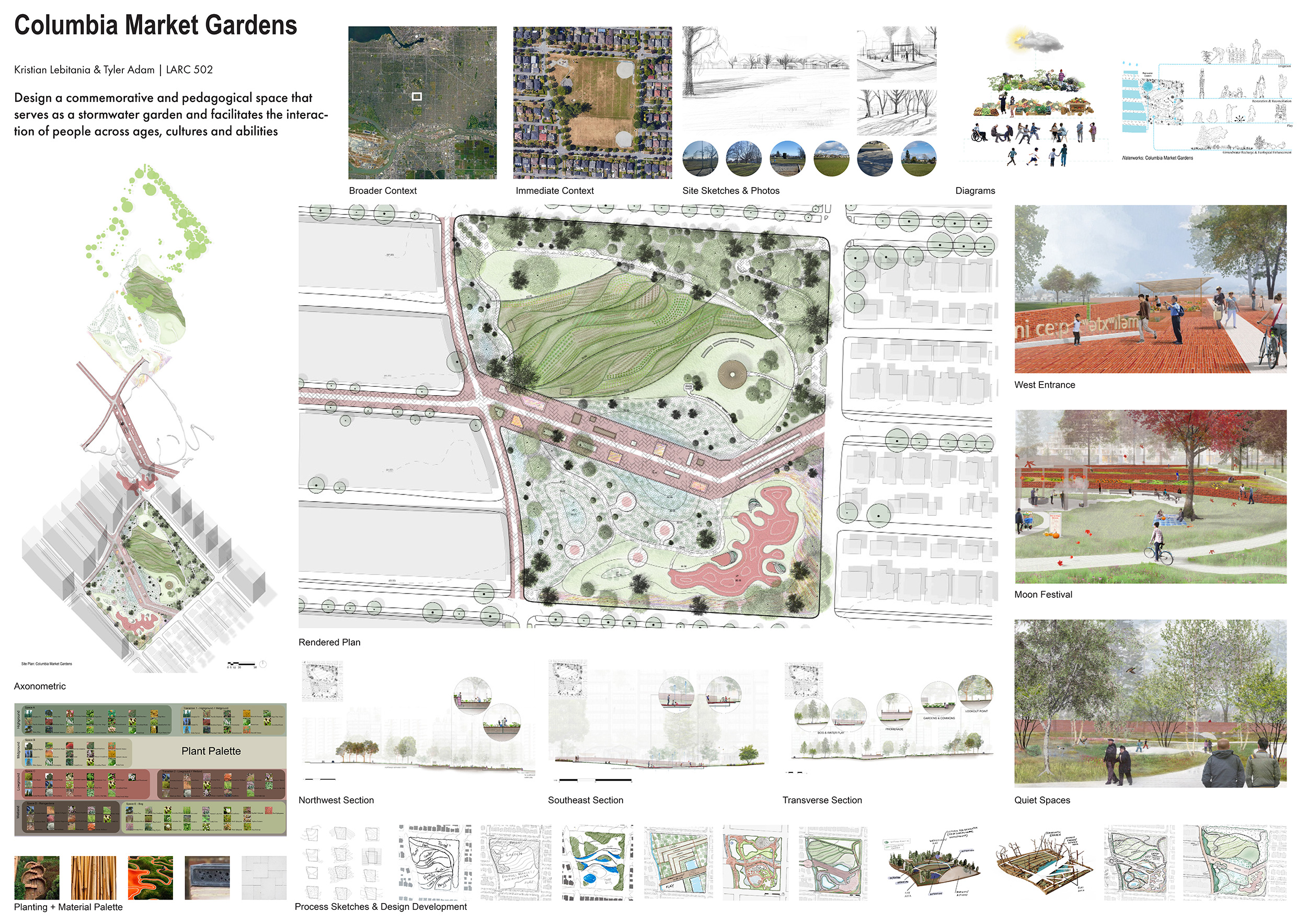 poster with site plan, renderings, diagrams and other images related to the columbia market gardens student project.
