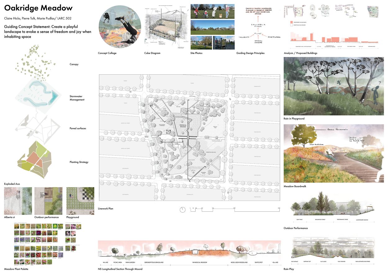 Inclusive Park – Page 2 – Sensing Landscape / Inclusive Design