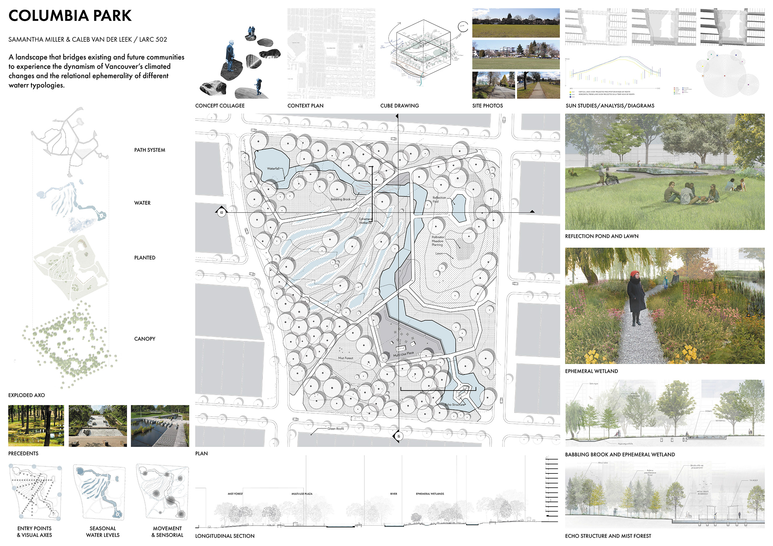 poster showing site plan, renderings, diagrams, and other design drawings.