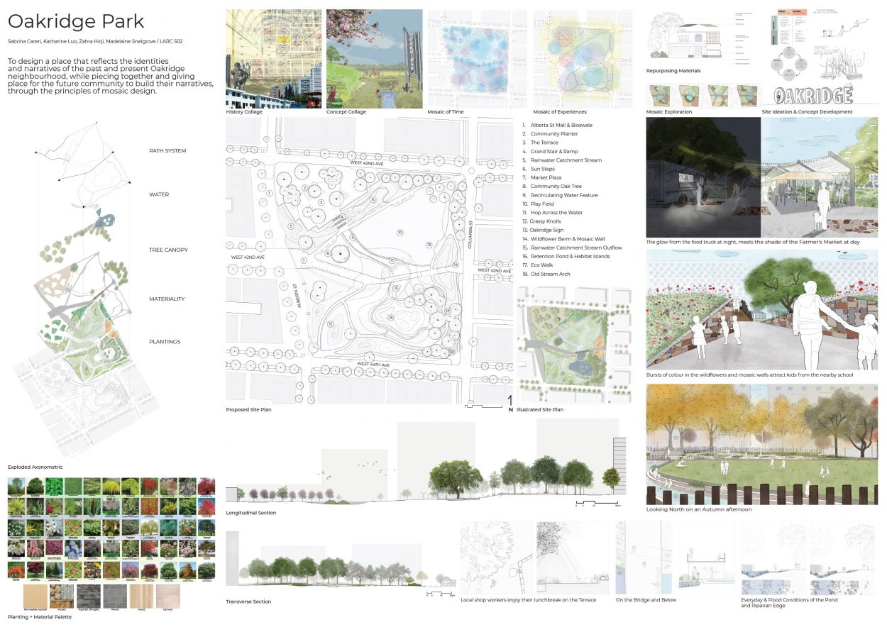 Oakridge Park – Sensing Landscape / Inclusive Design