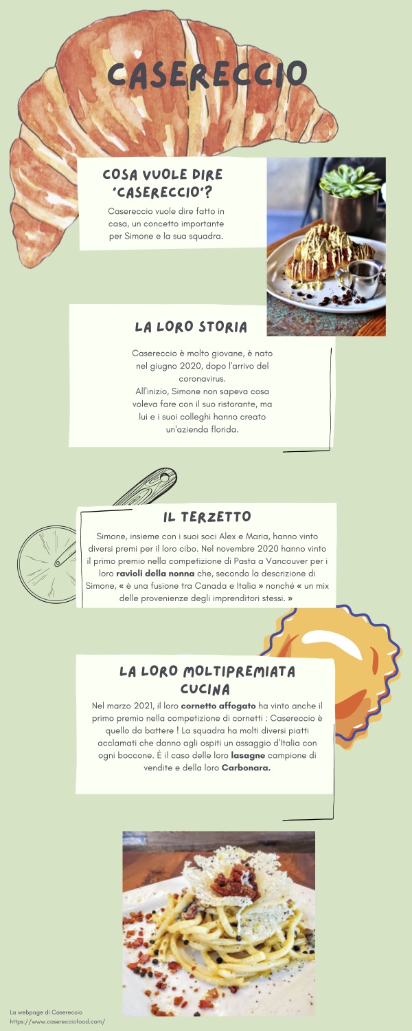 Casereccio Infographic Italian version p. 1
