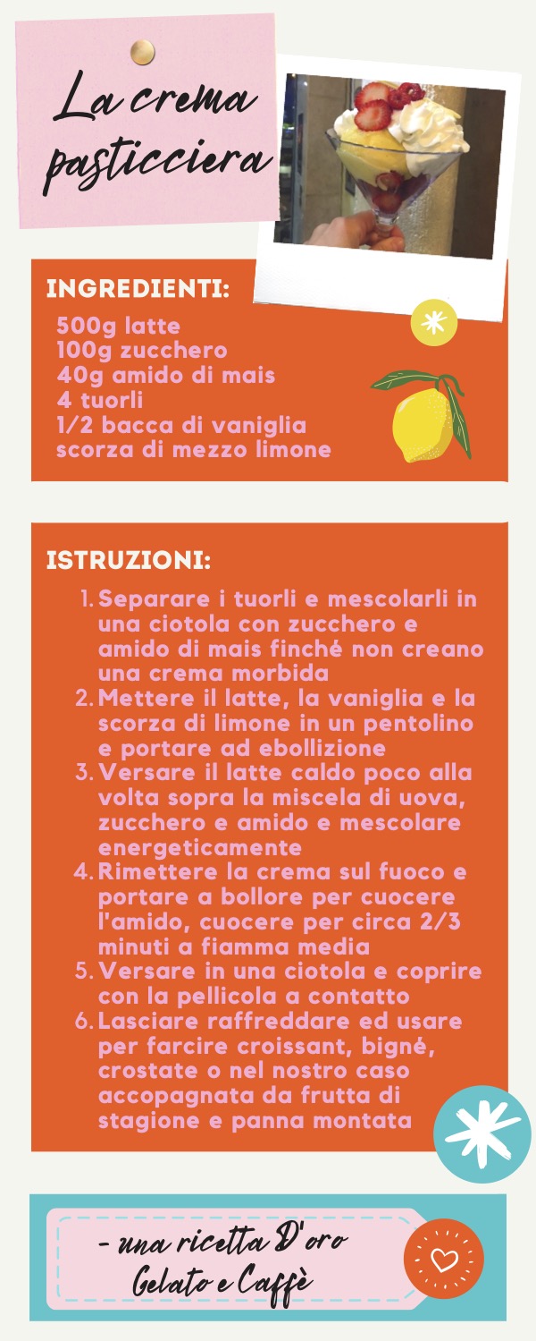 D'Oro Infographic, Italian version