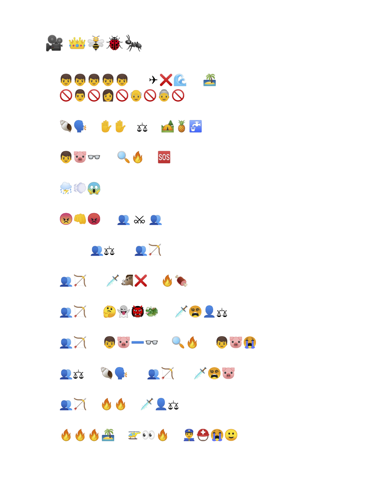 Task 6: An Emoji Story | ETEC 540 Text Technologies JR