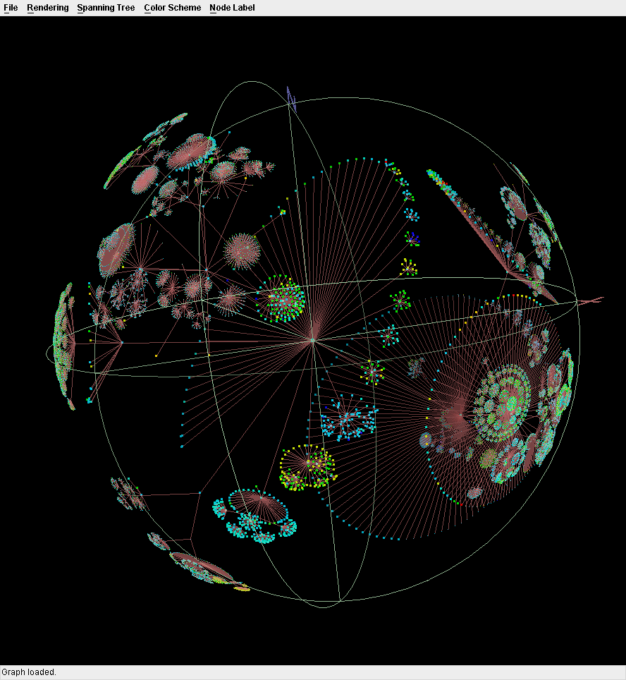 Visualization. Трехмерная визуализация данных. Красивая визуализация данных. Визуализация структуры. 3d визуализация данных.