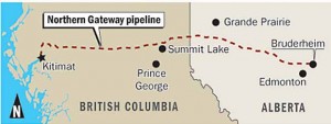 Pipeline Map copy