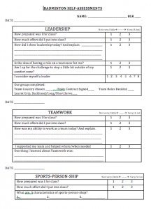 The self assessment the students used at the end of 4 classes throughout the Badminton Unit