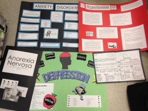 Grade 9 Active Health Condition/Disorder/Disease Projects