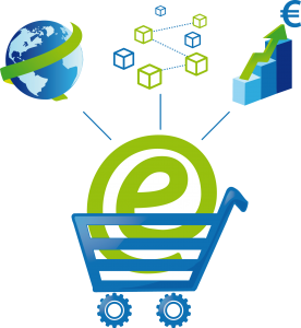 E-Commerce