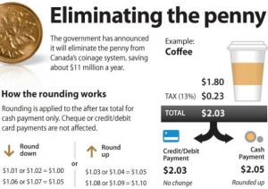 Eliminating the Penny