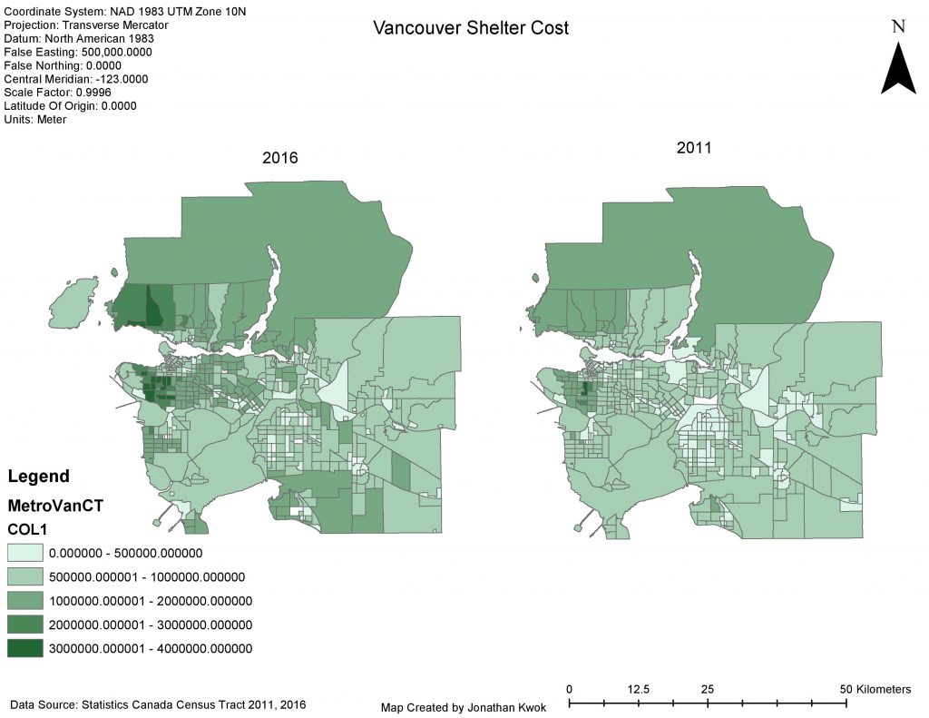 Vancouver Housing Comparison Jonathan Kwok