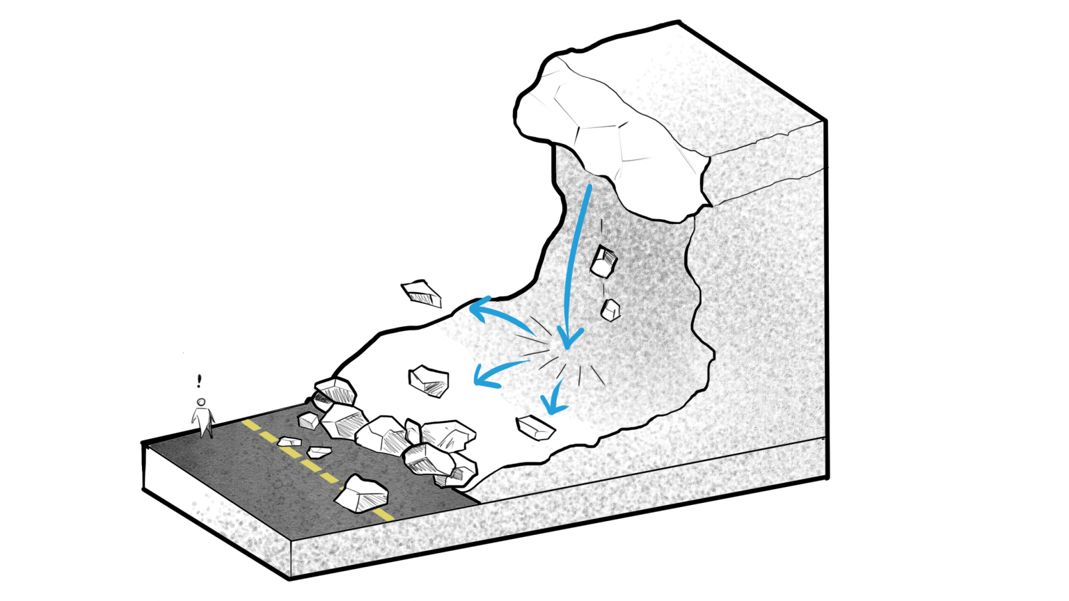 mass-movements-classification-landslide-mitigation