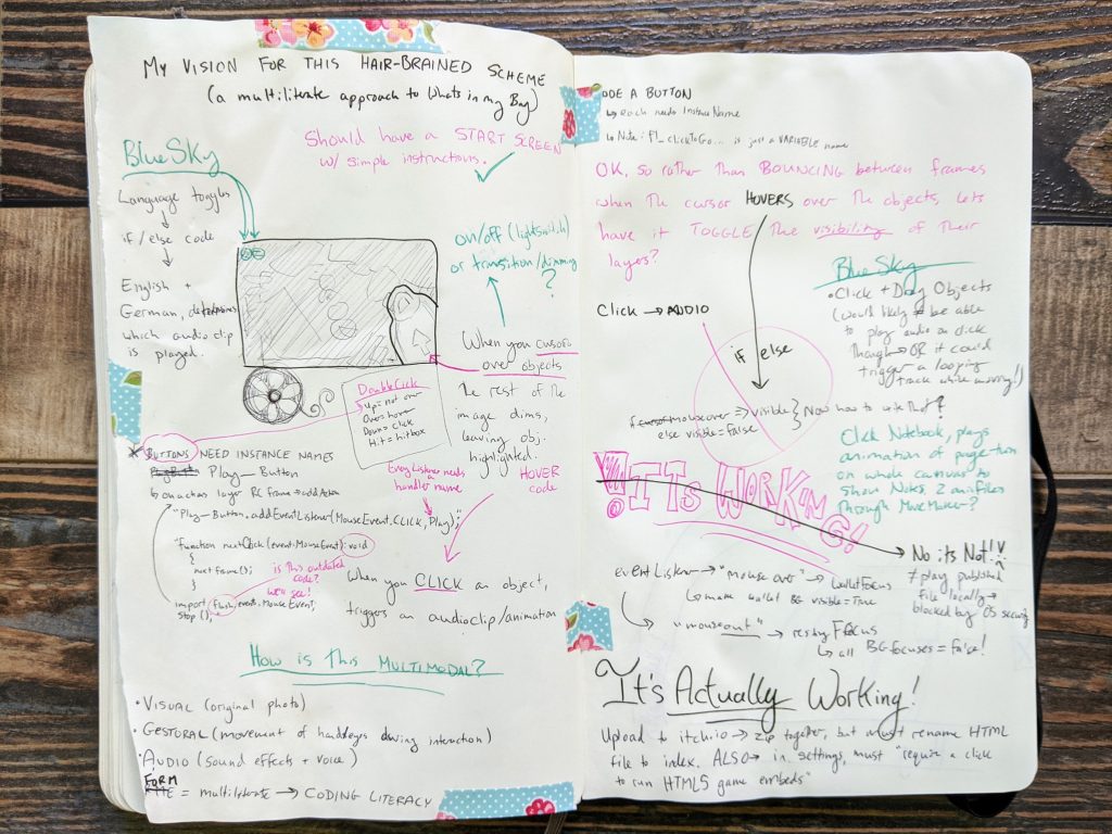 my notebook describing part of my process