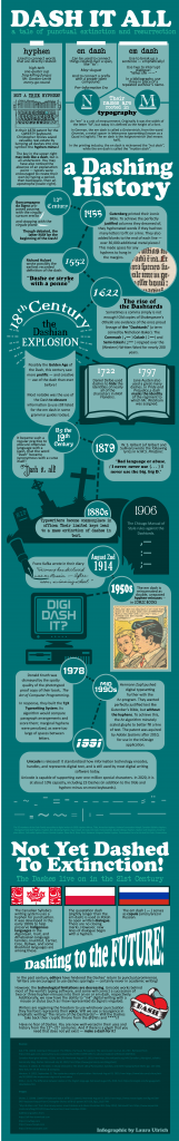 infographic about dashes