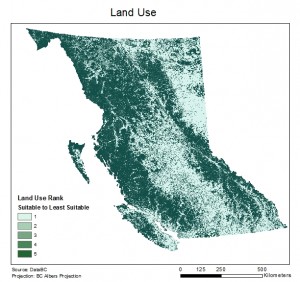 Land_Use