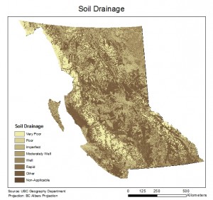 SoilDrain