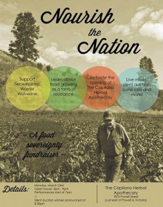 Nourish the Nation Poster