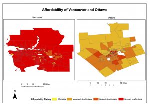 affordability