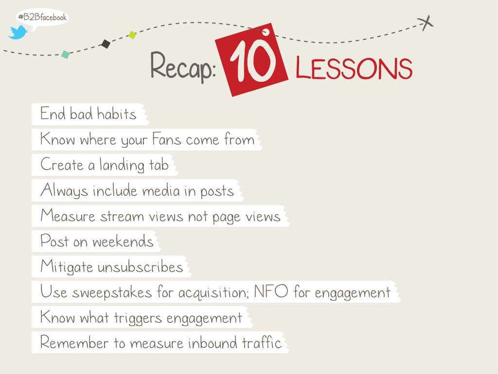 Facebook Lesson in 10 steps 