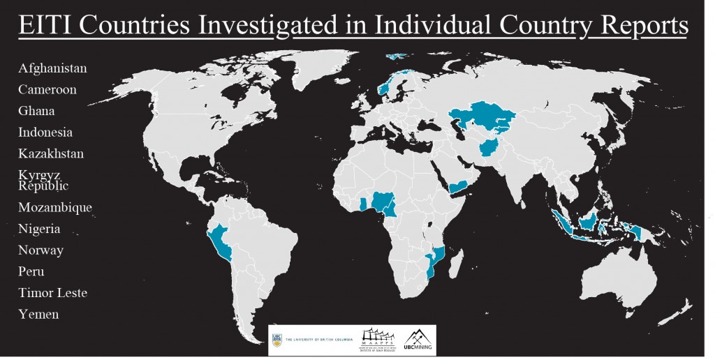 EITI Individual Country Reports Map