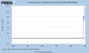 fredgraph (1)