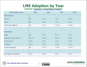 CMS_market