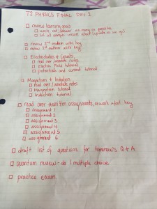 checklist for physics 