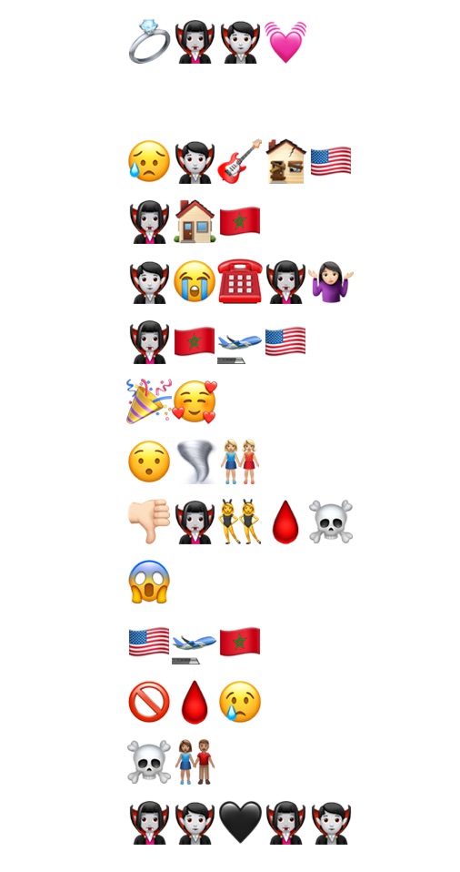 series of emoji that depict the plot of a film