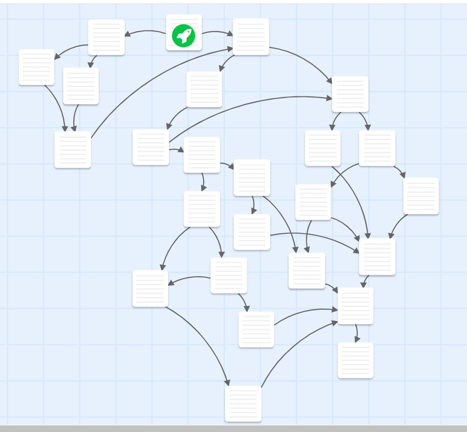 Task 5 Twine ETEC 540 Text Technologies