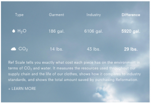 RefScale Screenshot from the Sabina Dress highlights the water and carbon dioxide required to produce the dress.