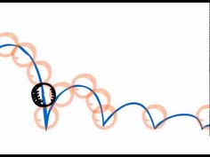 bouncing-ball