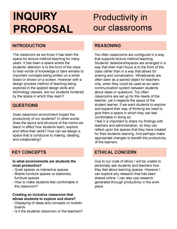 Inquiry Proposal Productivity in our classrooms