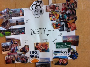 Autogeography project for EPSE 317