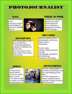 Student-created career poster